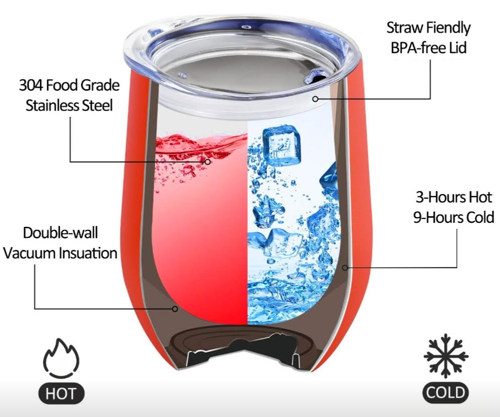 Mug Térmico Acero inoxidable plástico M19