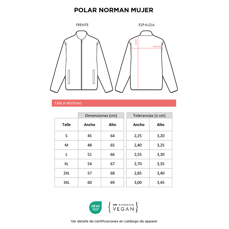 PolarNormanMujerMedidasTalles-1733926802.webp