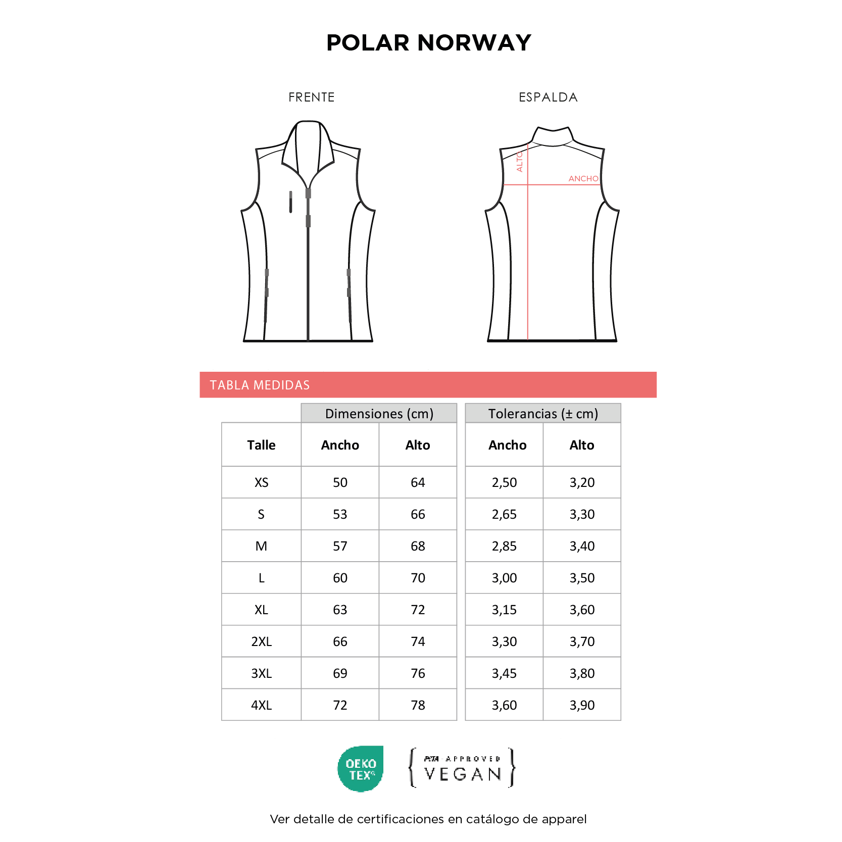 PolarNorwayMedidasTalles-1733924221.webp